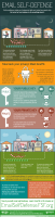full-infographic
