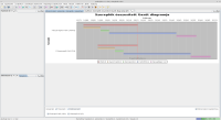 17_szereplok-osszesitett-gantt-diagramja