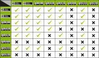 CC_License_Compatibility_Chart