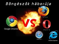 browserwat