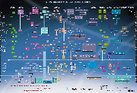 Network_Communication_Protocols