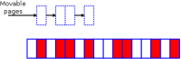 compaction2