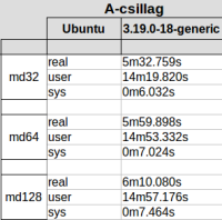 acsillag_7z