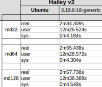 haileyv2_7z