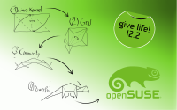 Opensuse_fondo12.2