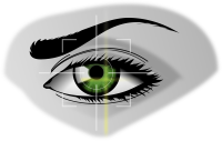biometrics