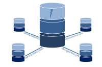 database-1954920_1920